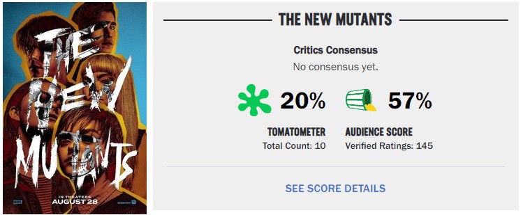 NOVOS MUTANTES: Nota do filme é divulgada no Rotten Tomatoes
